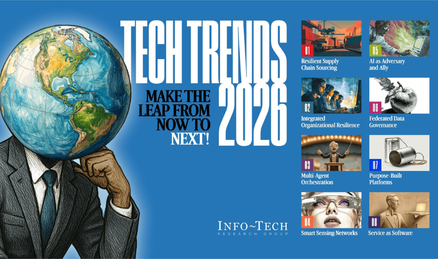 Major Technology Market Trends in 2026